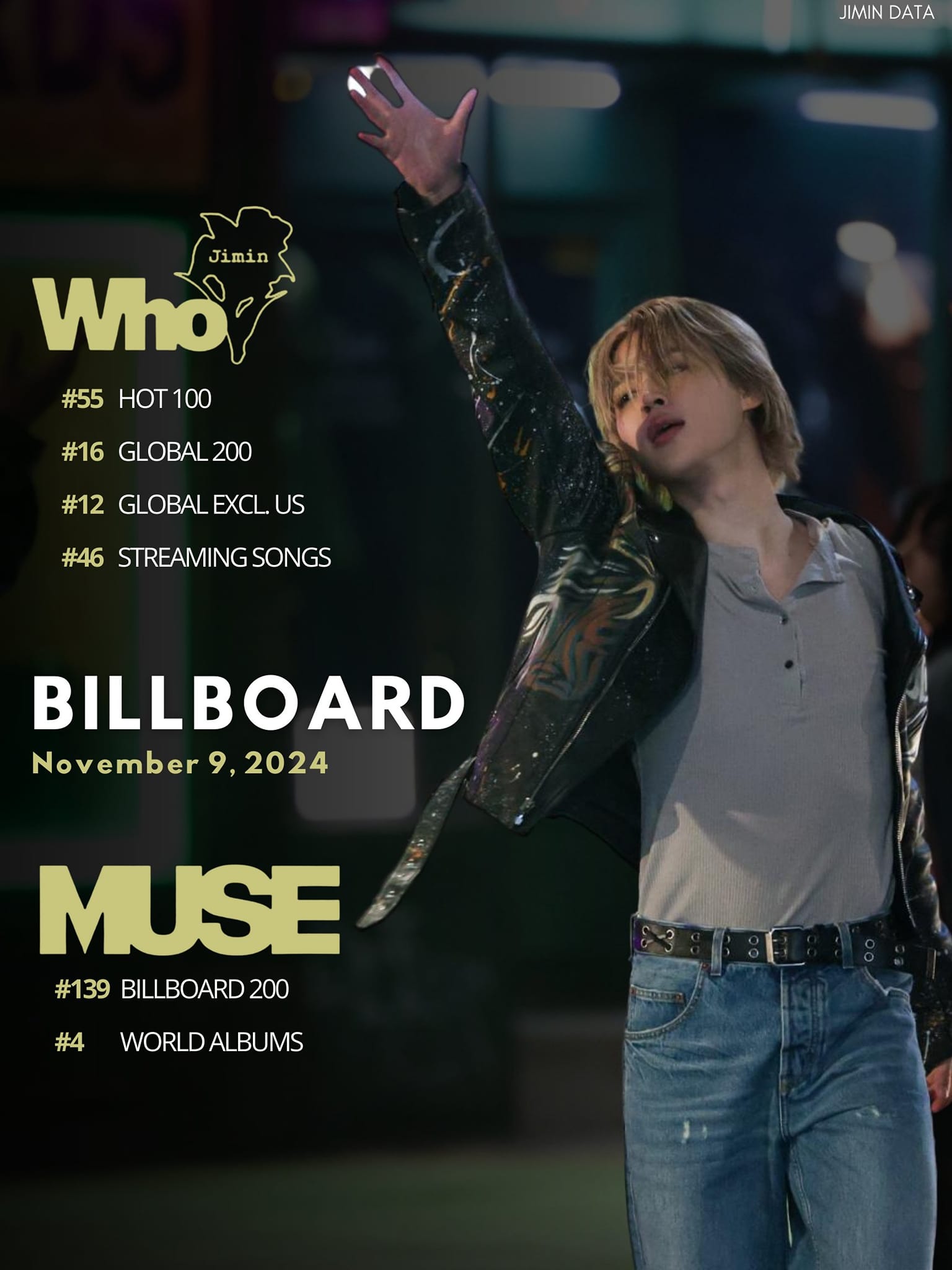2021 Billboard その他 JIMIN Magazine