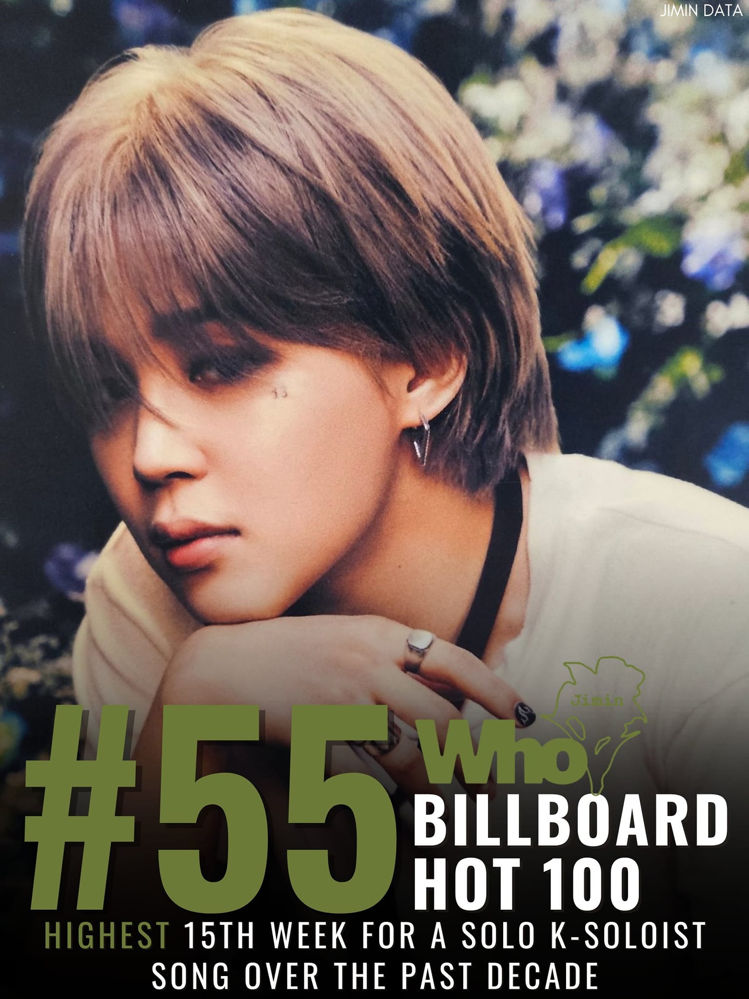 JIMIN Billboard 2021 その他 Magazine