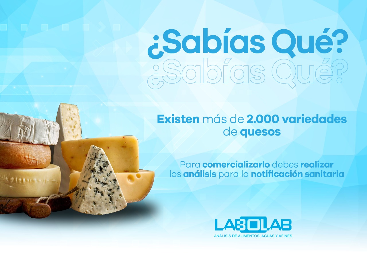 LABOLAB - Sabías qué Existen más de 2.000 variedades de... | Facebook