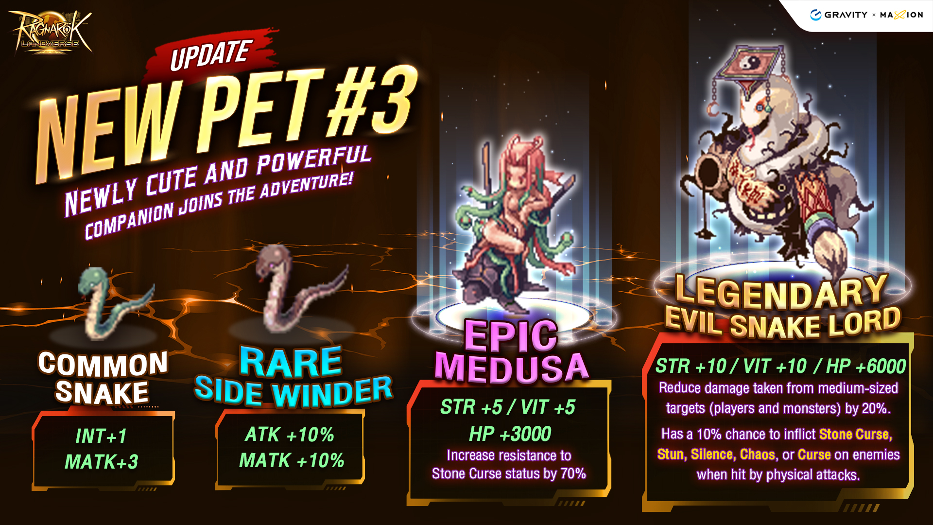 New Pet Update #3! Get ready... - Ragnarok Online Landverse | Facebook