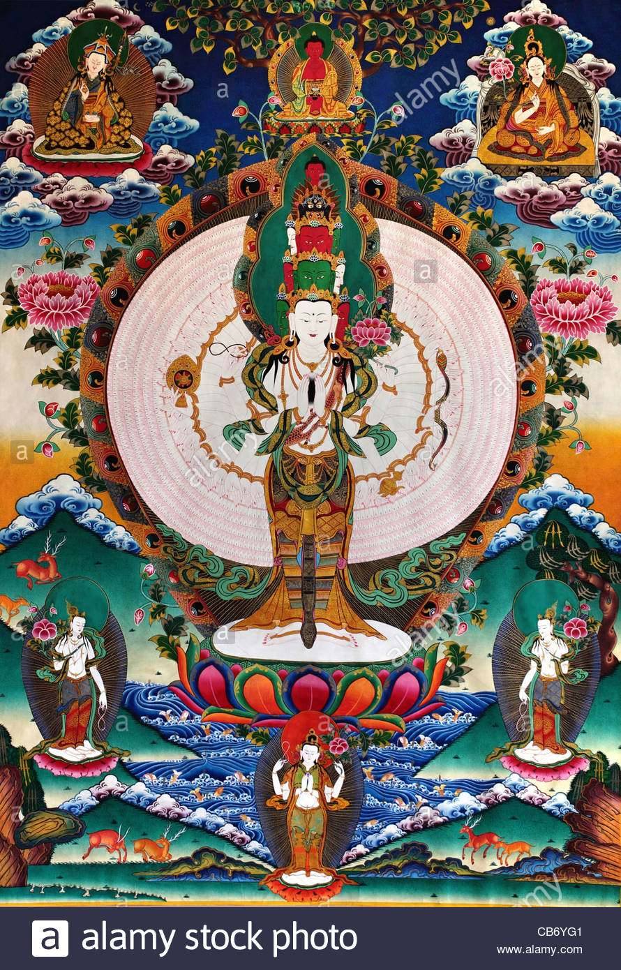 H.E. Serkong Tsenshap Rinpoche II - Study Buddhism spoke with Tsenzhab ...