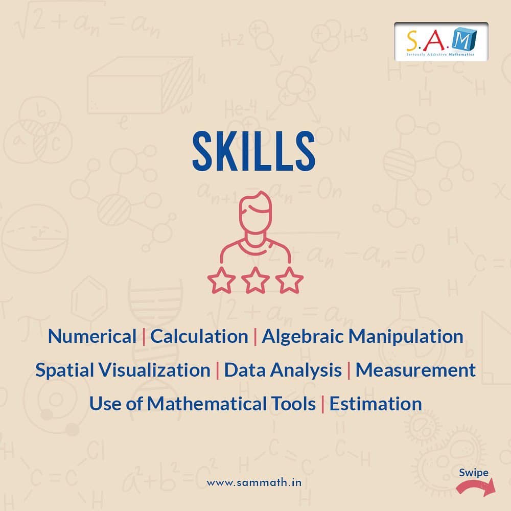 SAM Mathematics Powai