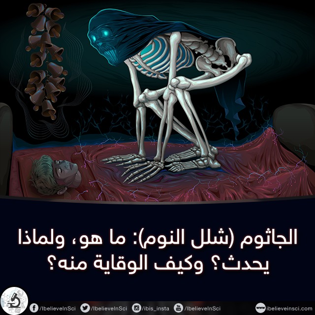 الجاثوم (شلل... - I believe in Science - أنا أصدق العلم | Facebook