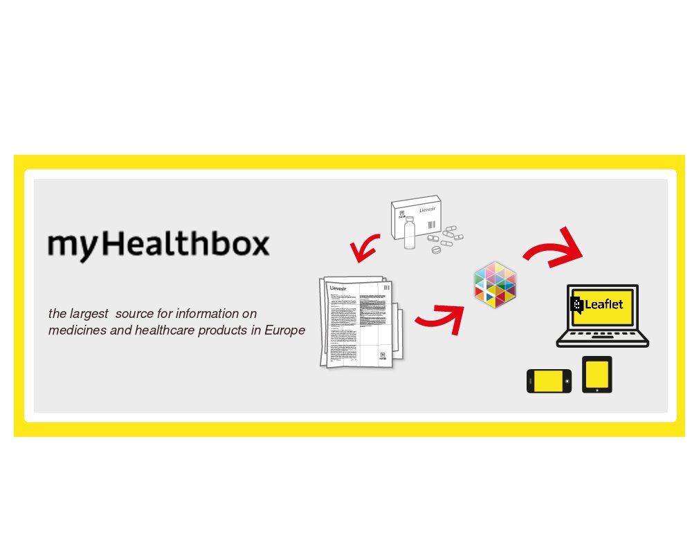myHealthbox
