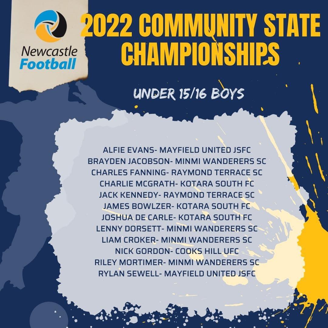 Minmi FC - Congratulations to the following boys who’ve made it into ...