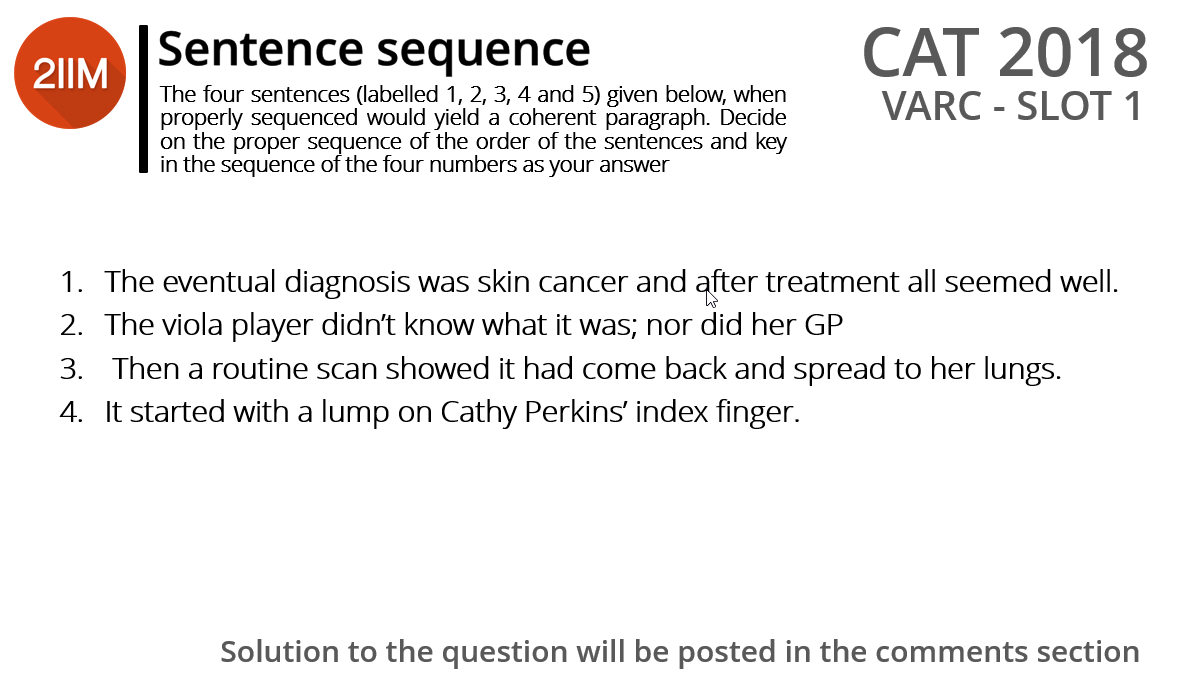 CAT Prep Online - 2IIM | Try this Sentence Rearrangement question from ...