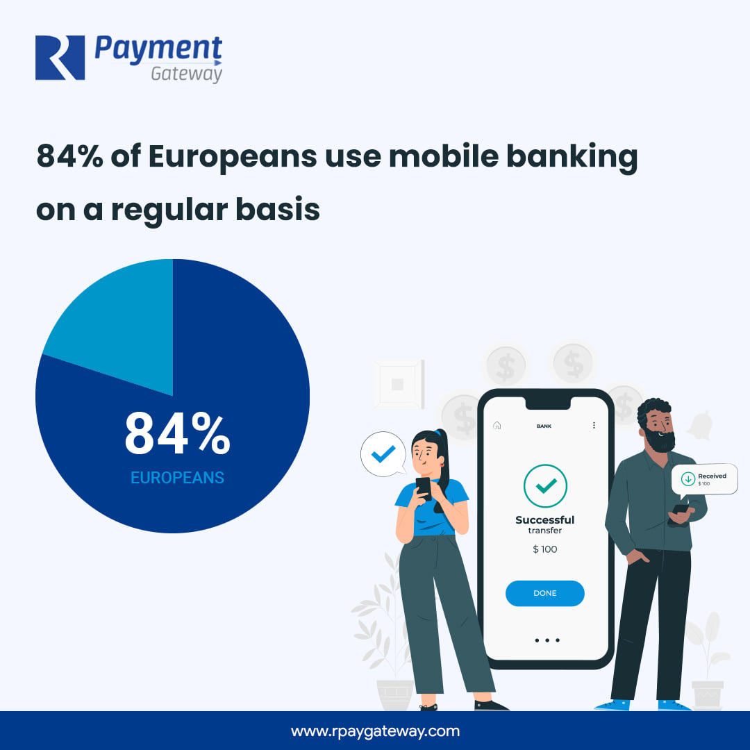 R Pay Gateway - The rise of smartphones has leveraged the... | Facebook