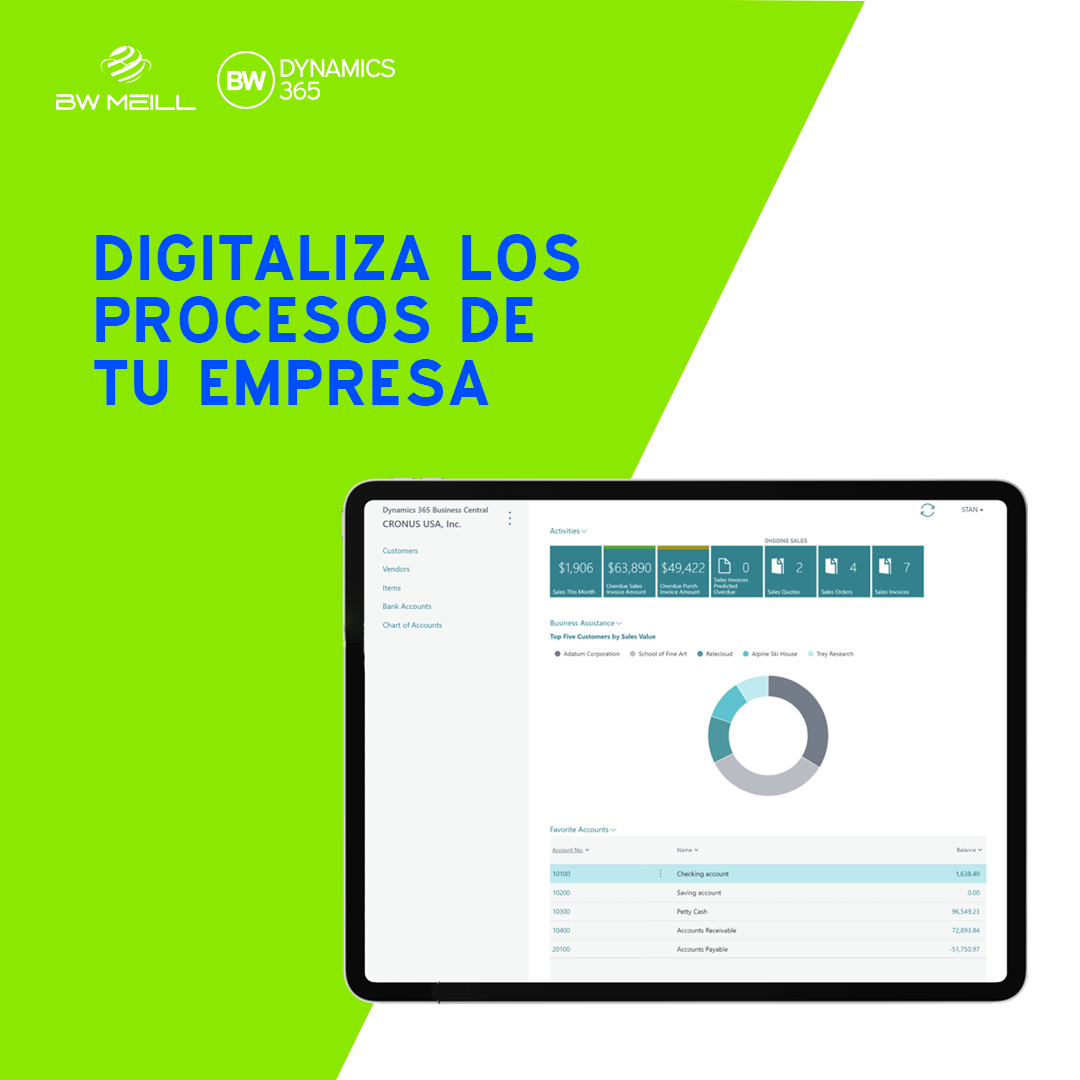 Reduce tiempos de gestión,... - BW Meill Corporation