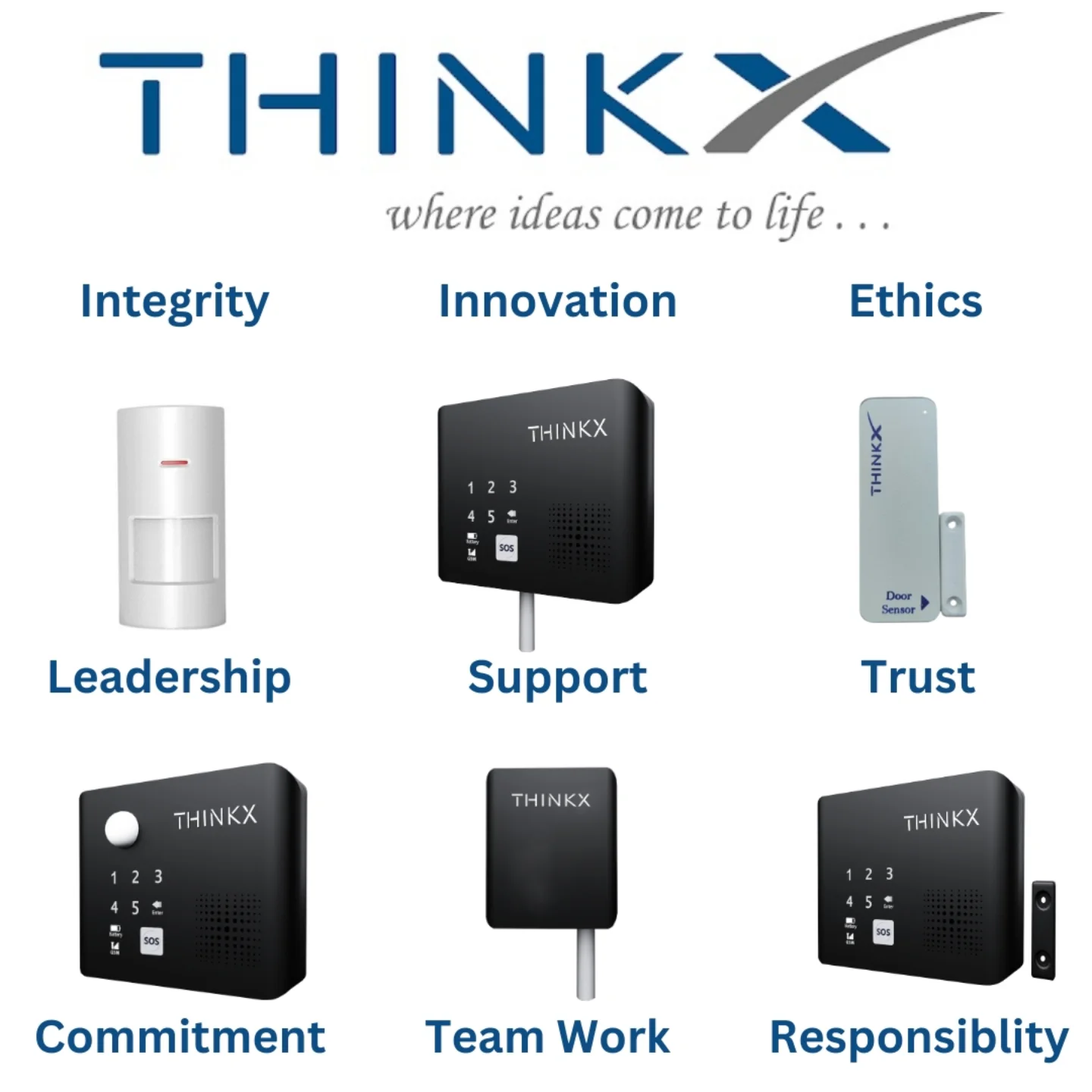 ThinkX Security Systems | Rajkot