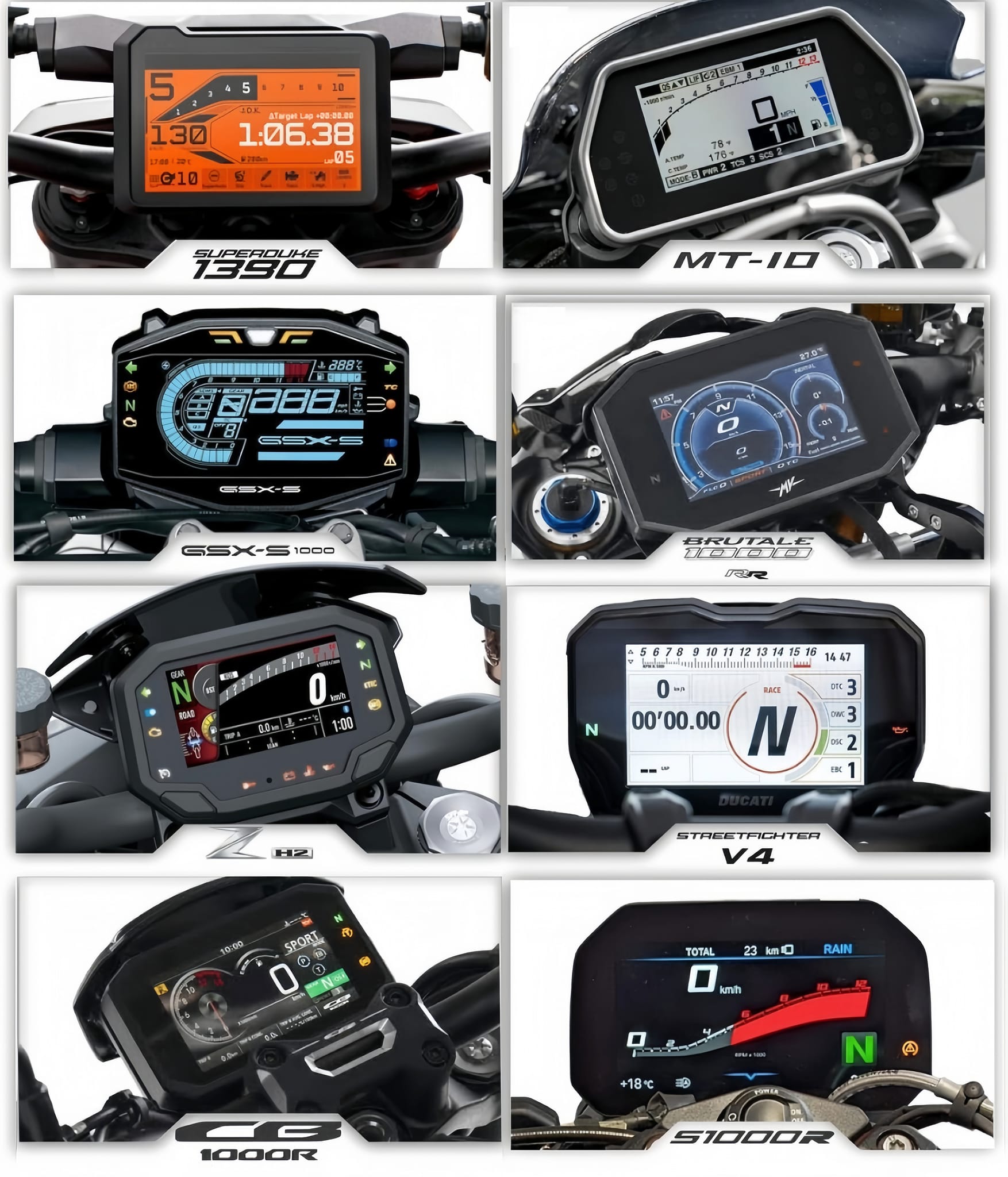 EKIY M21 motorcycle navigation display review