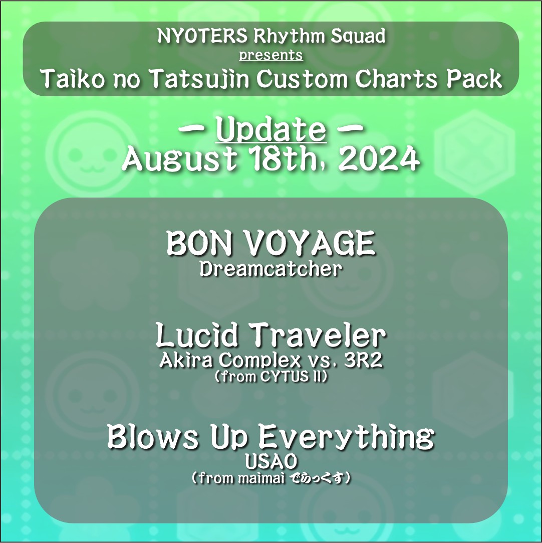 NYOTERS - NYOTERS Rhythm Squad Taiko no Tatsujin Custom Charts Pack New ...