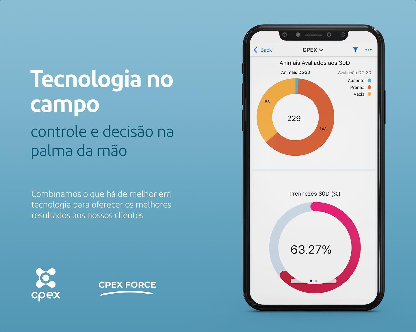 CPEX Embriões - Registro e controle das informações em... | Facebook