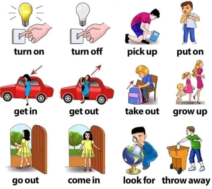 Some useful phrasal verbs - English with Rana