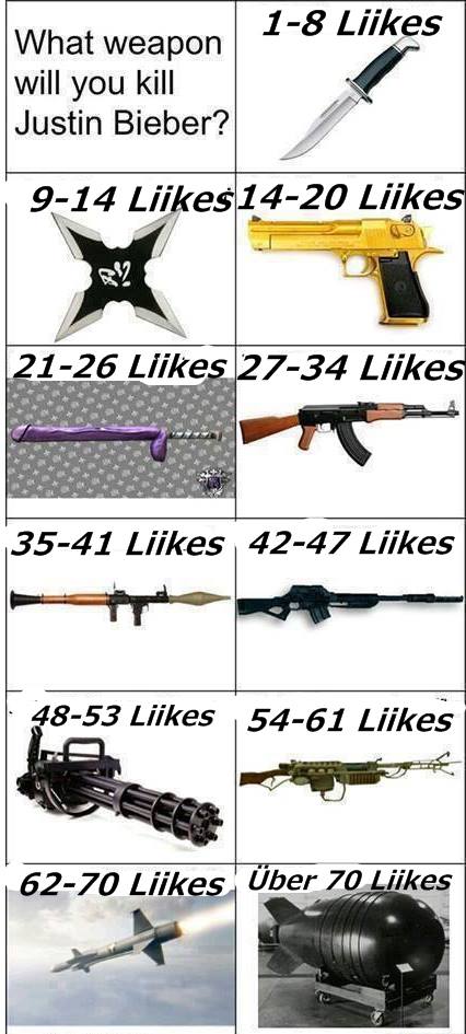 Wann Wirst Du Sterben Home Facebook