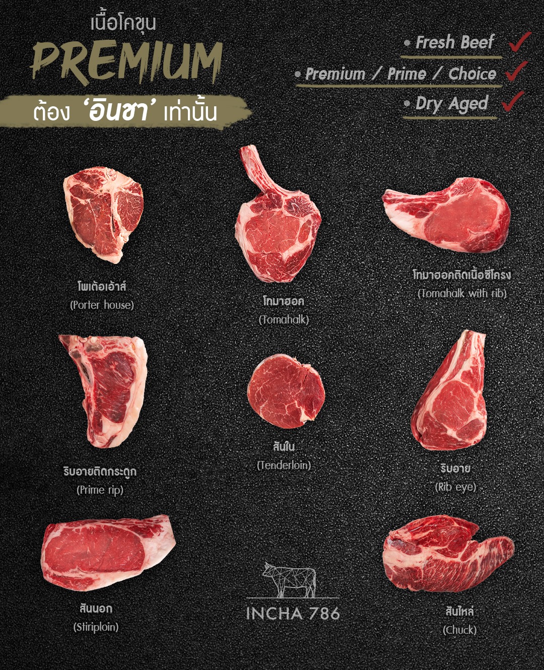 INCHA beef - เนื้อโคขุน “อินชา” หลากหลายรูปแบบ...