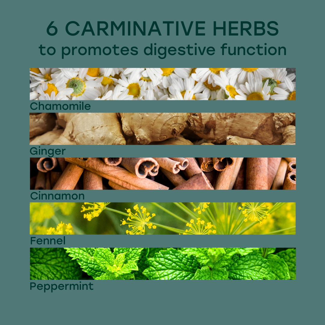 Insight Body & Mind - Carminative herbs help reduce smooth muscle spasm ...