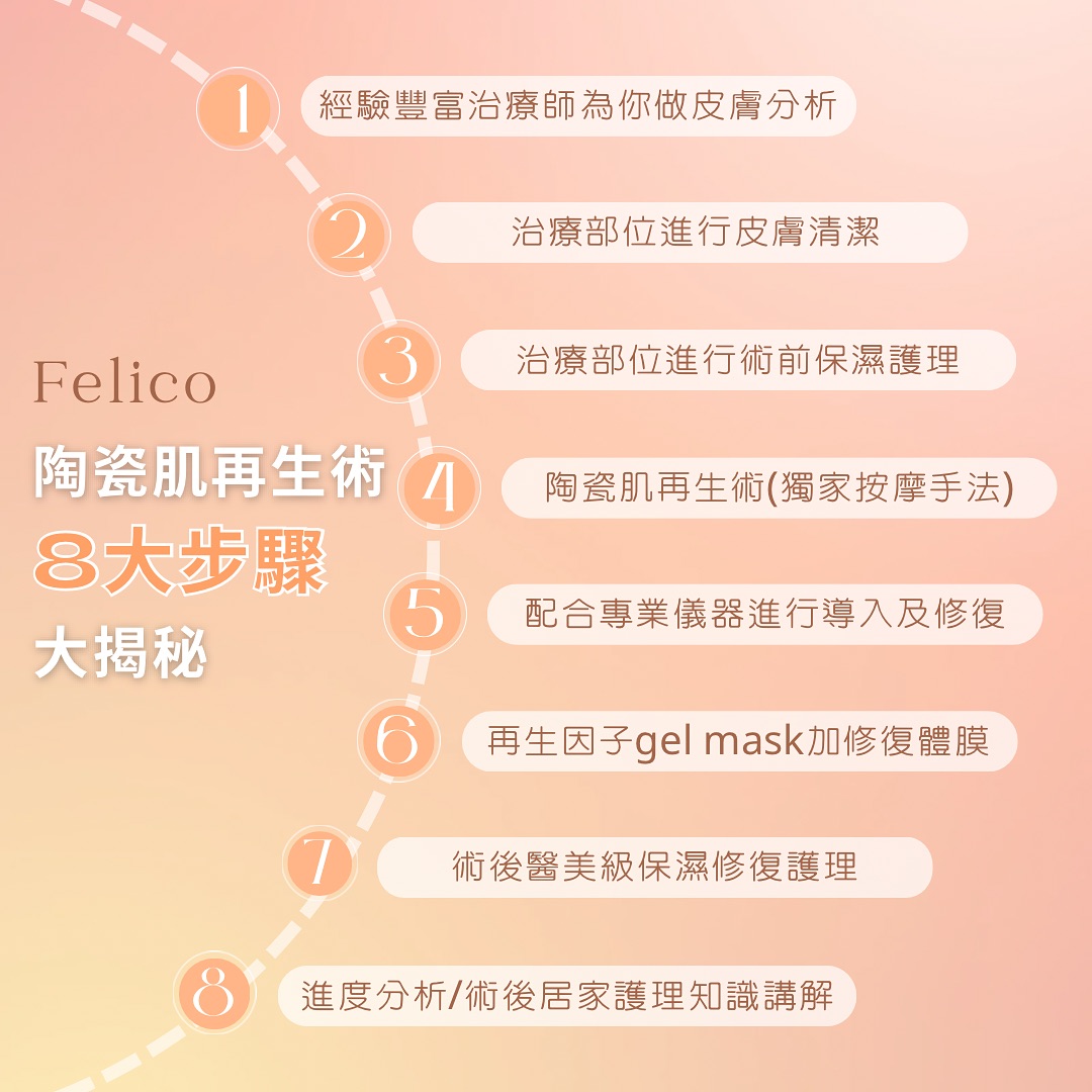 felico.labhk | Hong Kong Hong Kong