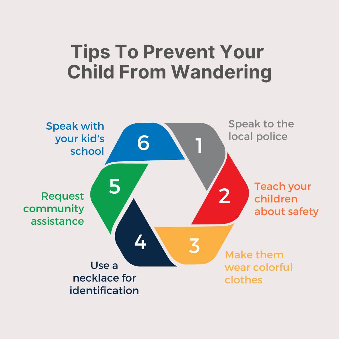 TASKids - Understanding the causes of your autistic... | Facebook