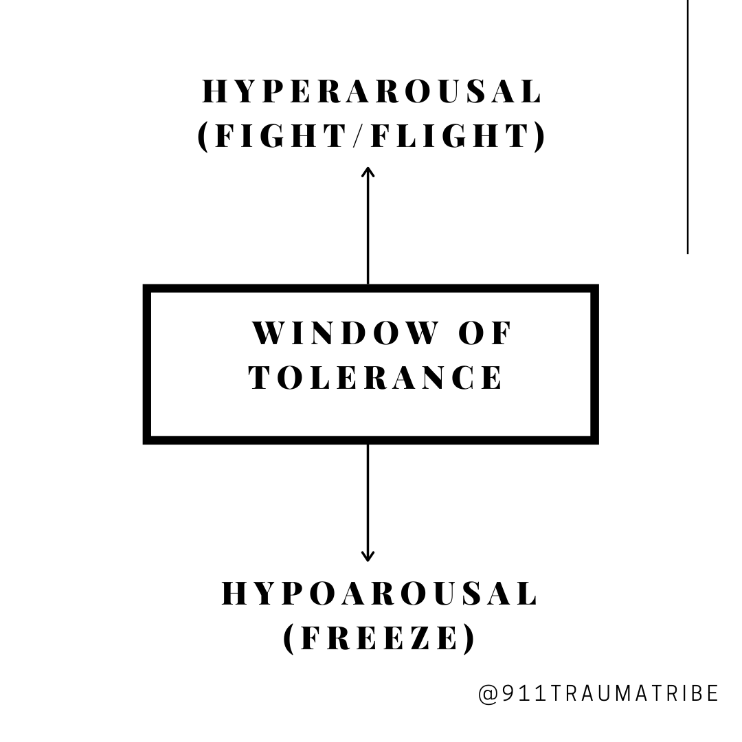 911 Trauma Tribe - Our window of tolerance is a metaphorical “window ...