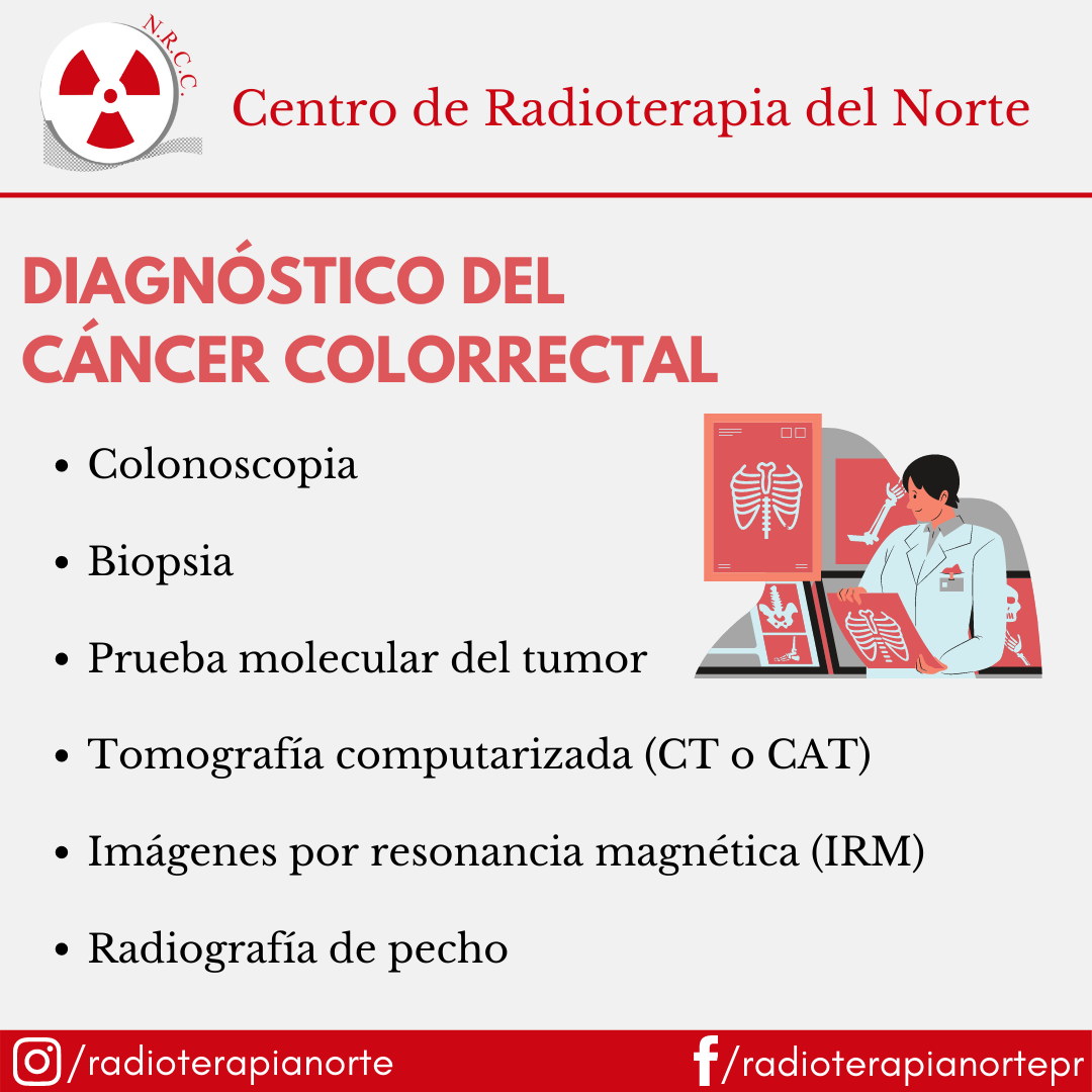 Conoce las pruebas de... - Centro de Radioterapia del Norte | Facebook