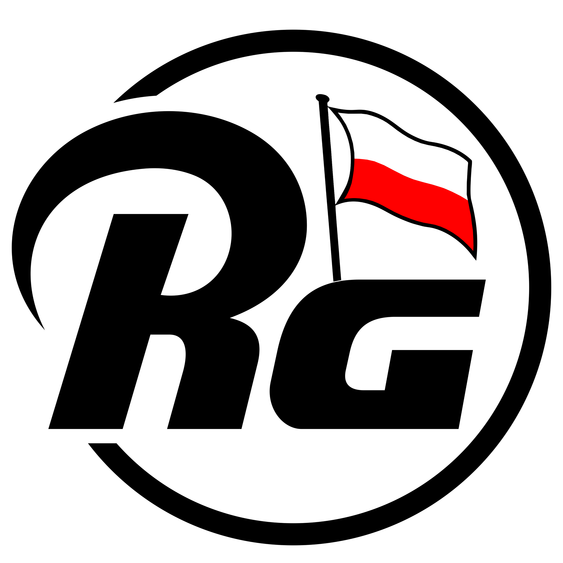 RG Goalkeeper Poland - Snaga Aqua 💦 RG Goalkeeper Gloves Chorwacja 🇭🇷 ...