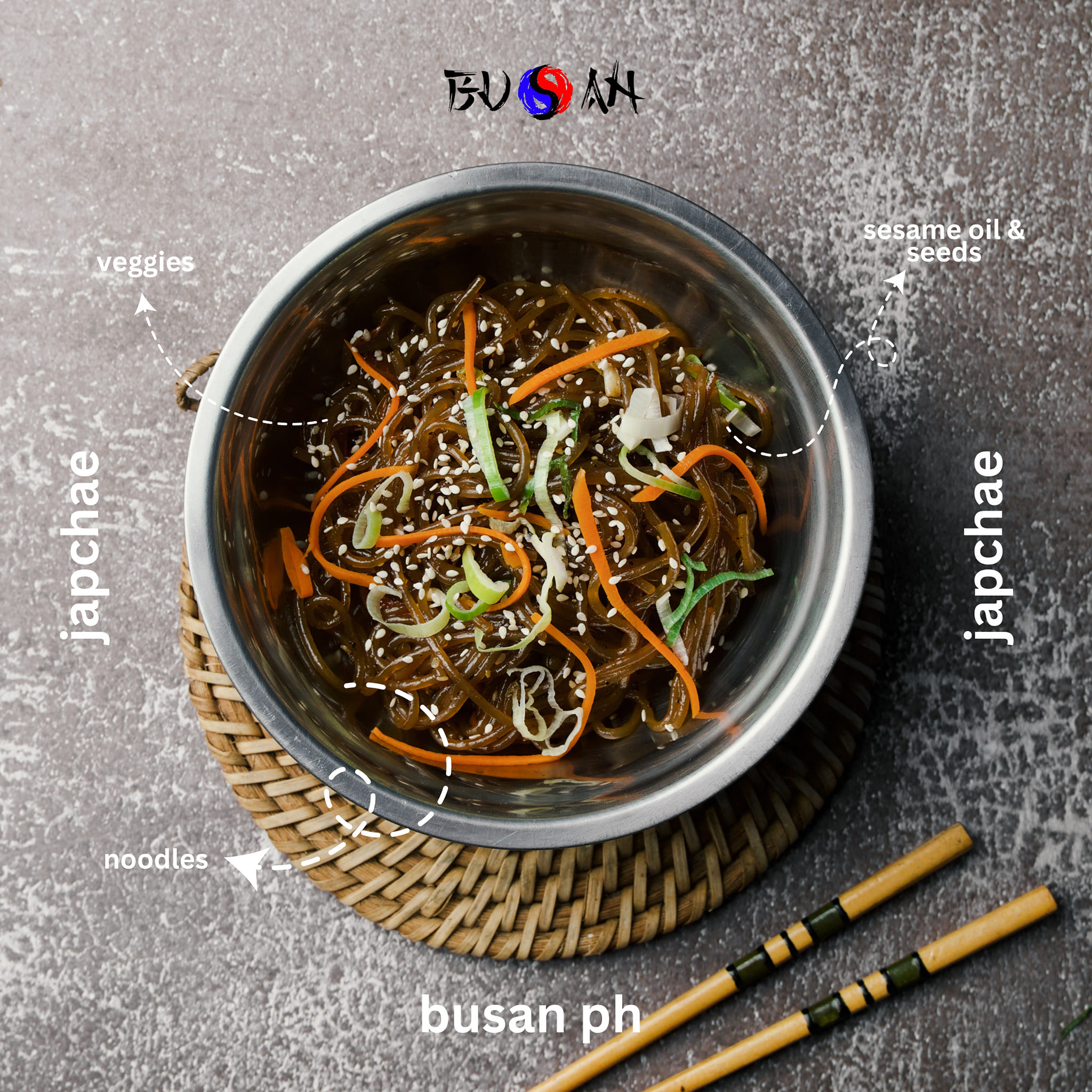 Experience the... - Busan PH- Micara Tanza Station | Facebook