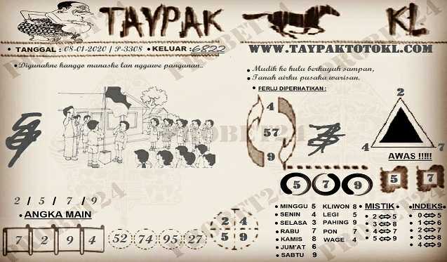 Rabu 8 Januari 2020 Kuda Lari Semarang Facebook