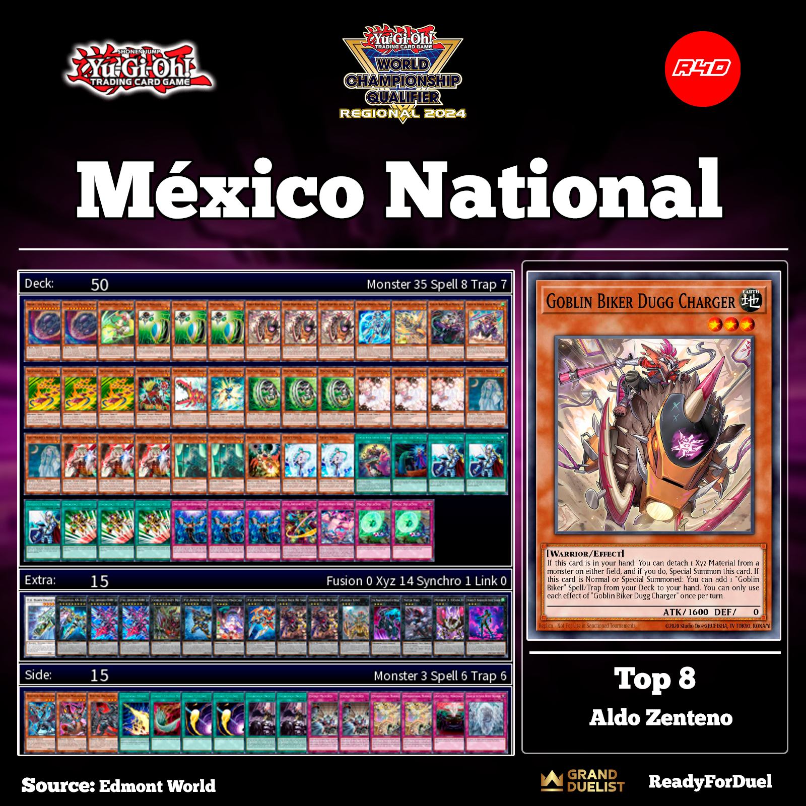mexican yugioh cards YU-GI-OH! - Yaranzo (LCYW-EN222) - Legendary Collection 3: Yugi's World - 1st Edition this deck is perfect for all your needs Yugioh Fan Made Cards Inspired