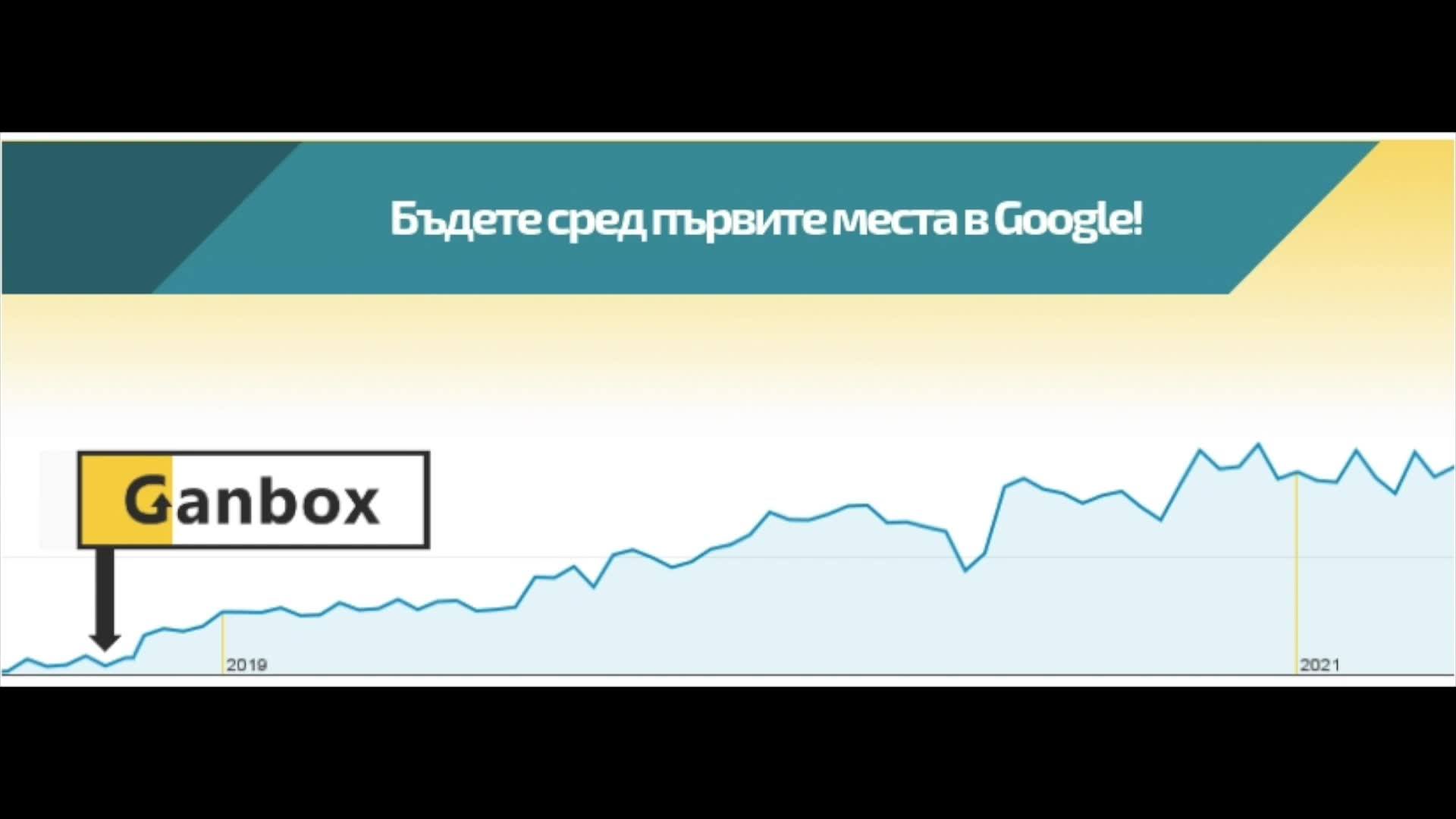 ganbox.com