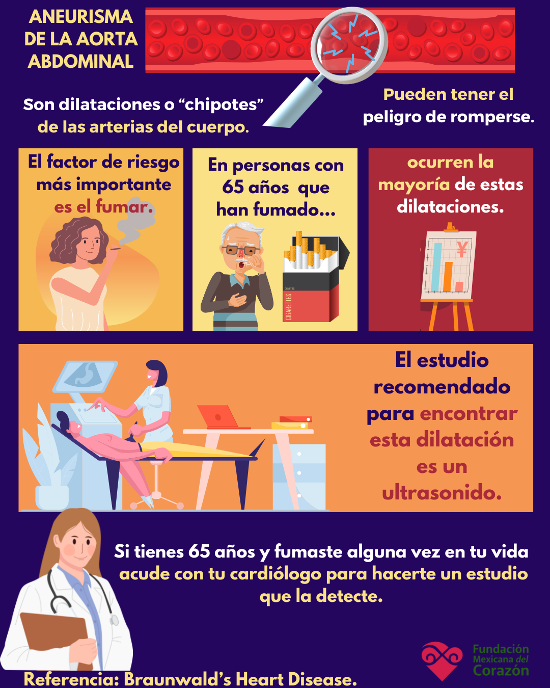 Fundación - Conoce lo que es un aneurisma de la aorta abdominal, causas ...