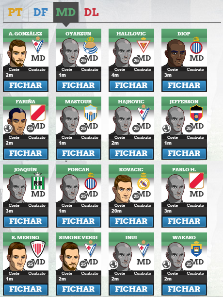 Evolution Manager