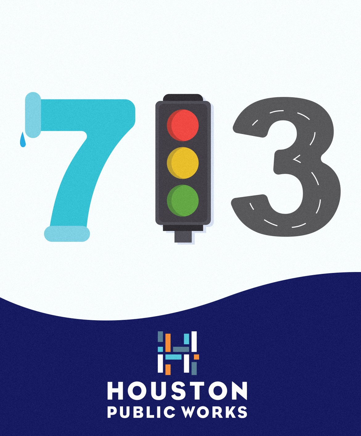 Did you know? 💭 area code 713 was... - Houston Public Works | Facebook