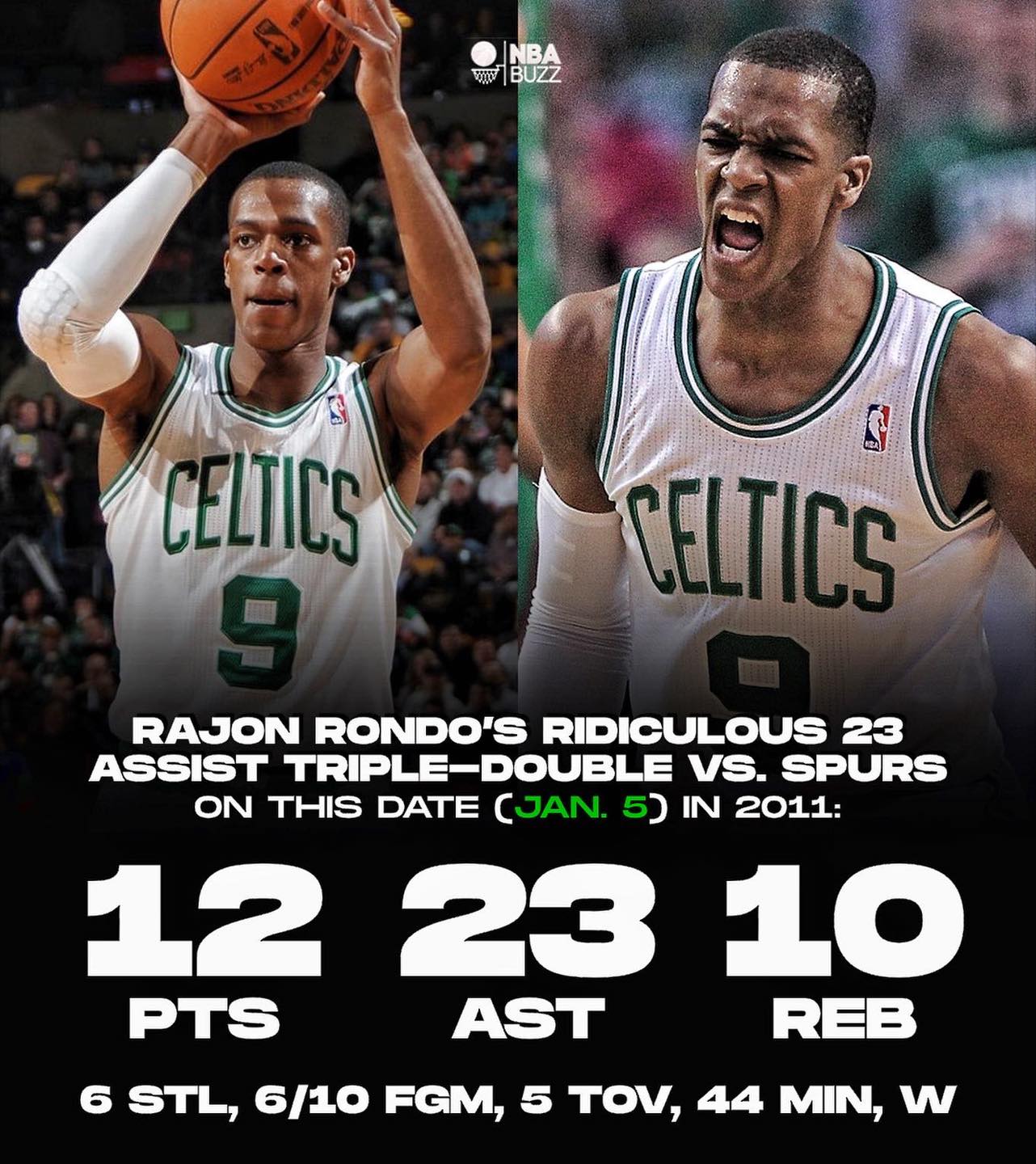 Rajon Rondo on this day in 2018: 4 PTS 10 REB 21 AST