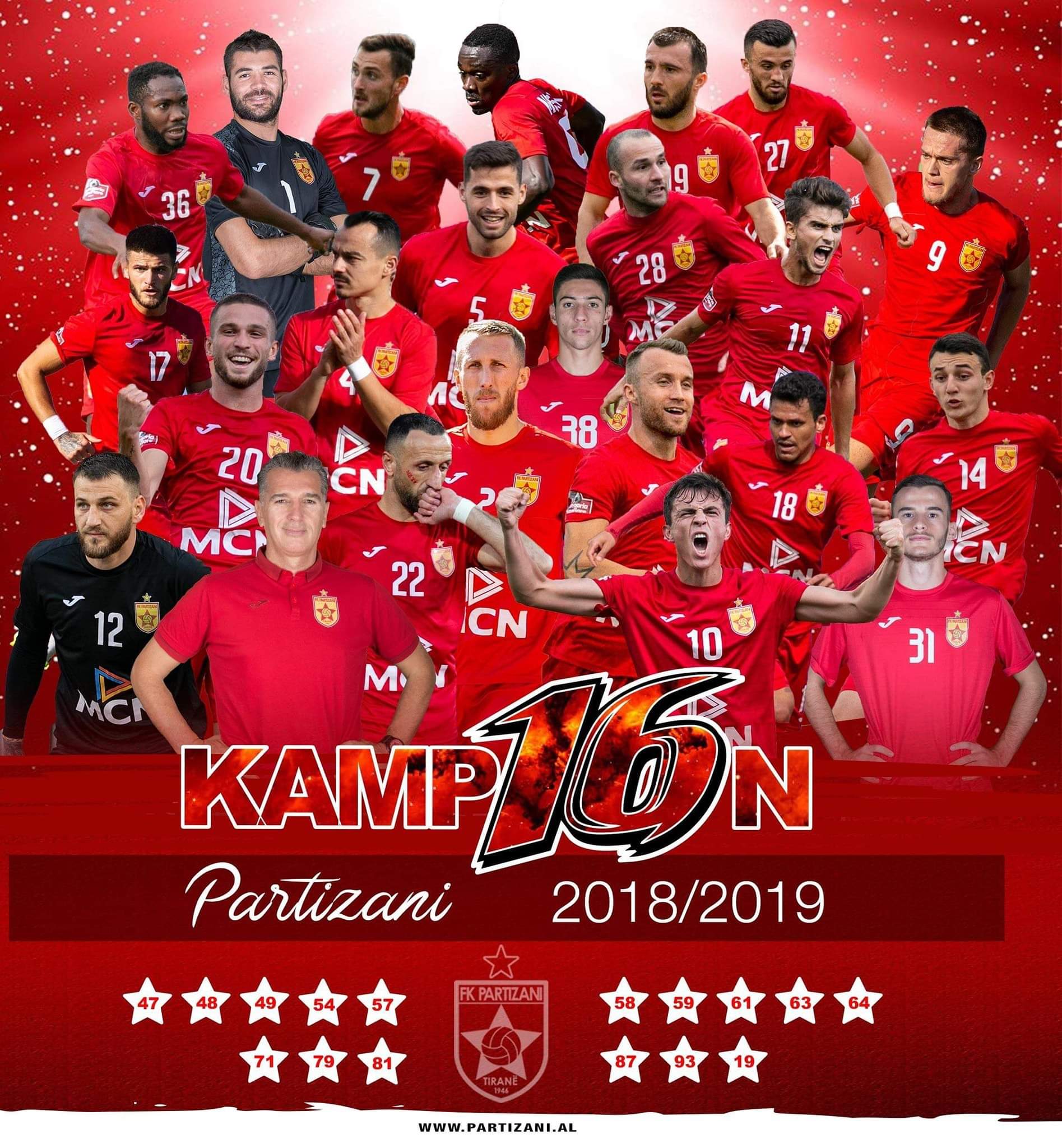 FK Partizani Albania | Tirana