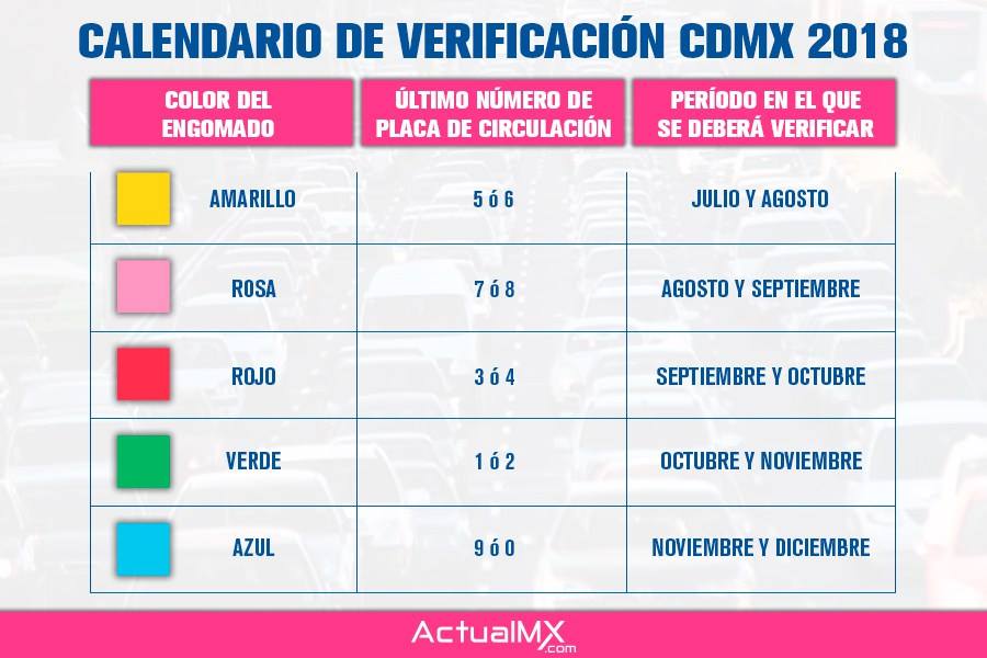 ASÍ QUEDA EL CALENDARIO DE VERIFICACIÓN VEHICULAR EN LA CDMX DEL ...
