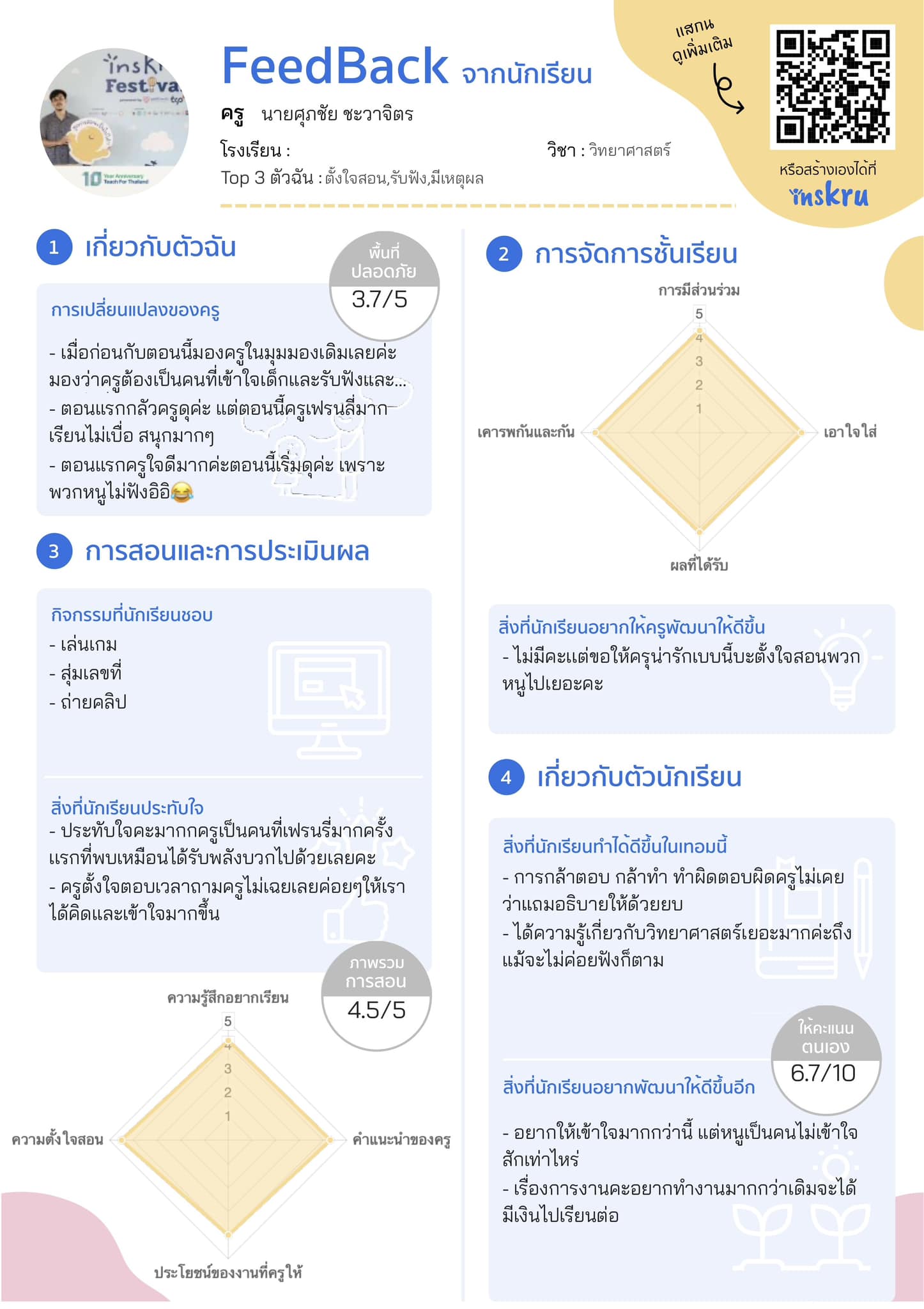 🤩ขอบคุณครูฮาซันที่ให้... - Inskru -พื้นที่แบ่งปันไอเดียการสอน | Facebook