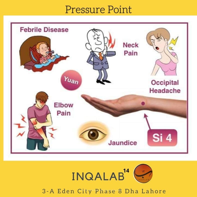 Pressure Points for 🔹️Febrile disease... - Matab-e-Inqalab14