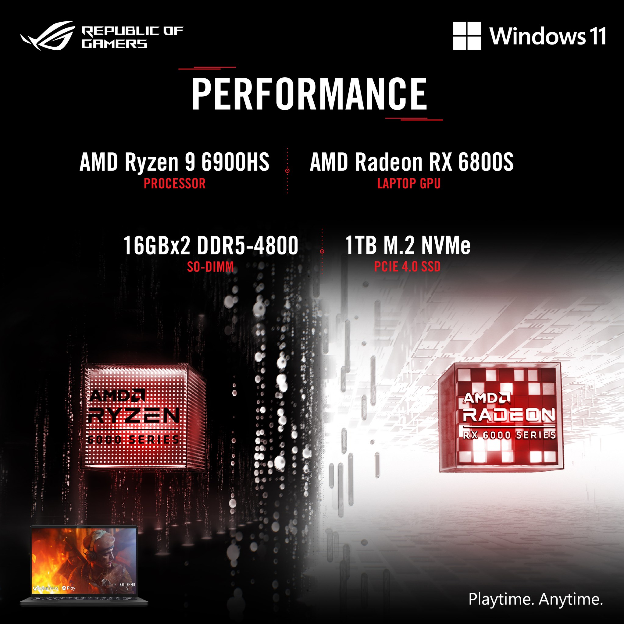 ASUS Republic of Gamers - แรงถึงใจไม่ว่าจะทำงานหรือเล่นเกมด้วย AMD ...