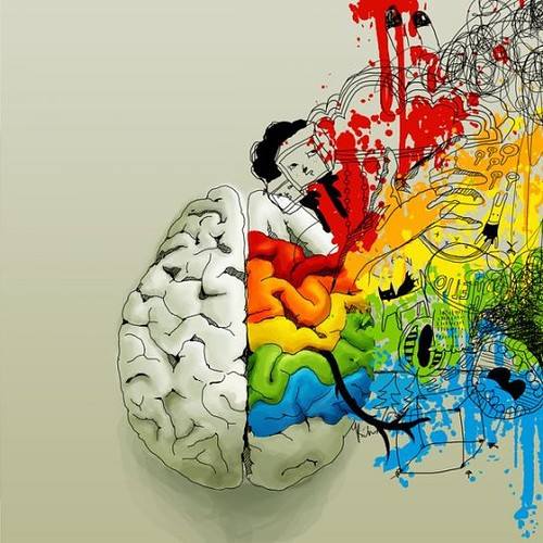 Just be Creative.