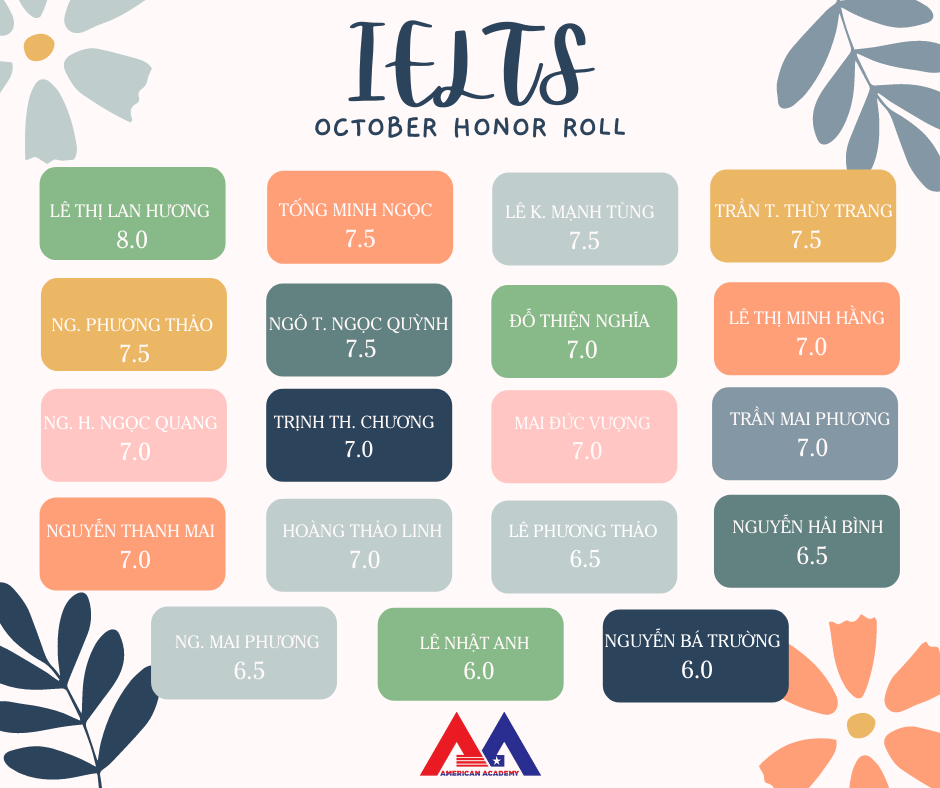 American - 🎉 IELTS - NHỮNG GƯƠNG MẶT XUẤT SẮC THÁNG 10 ♦️Mặc dù giãn ...