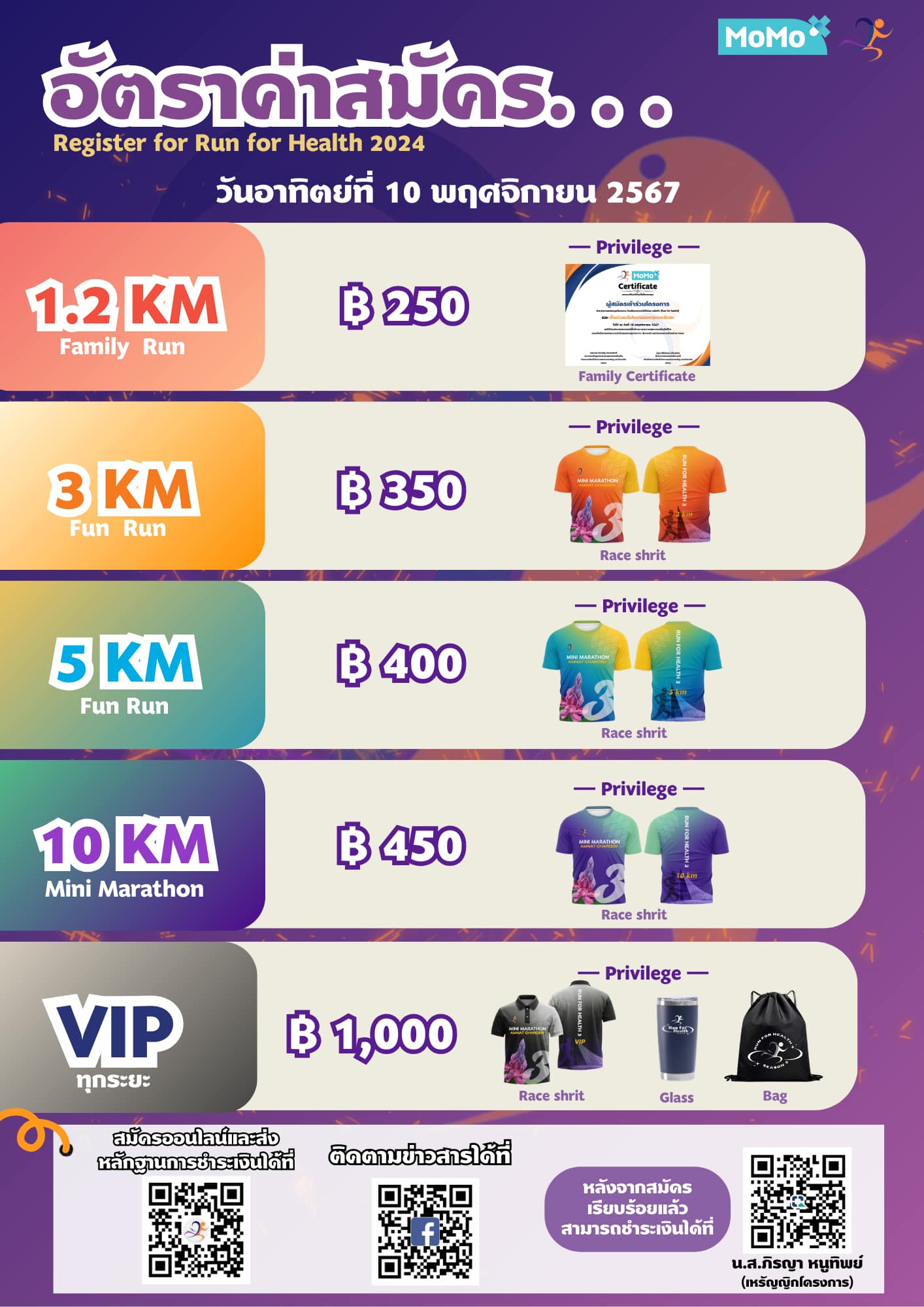 📌เปิดรับสมัครแล้วโครงการ... - รวมงานวิ่งทั่วประเทศ