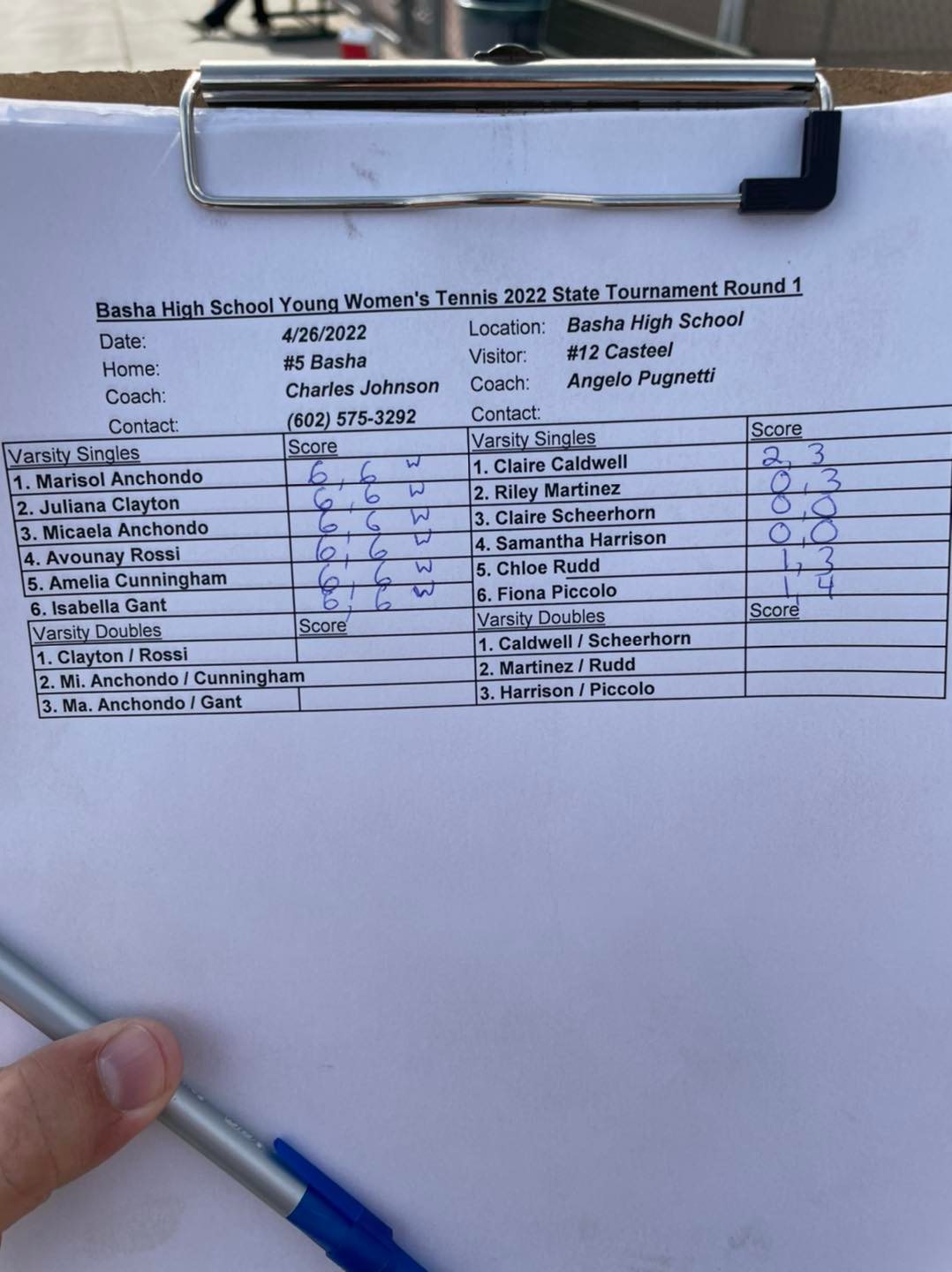 Basha High School Girls... - Basha High School Girls Tennis