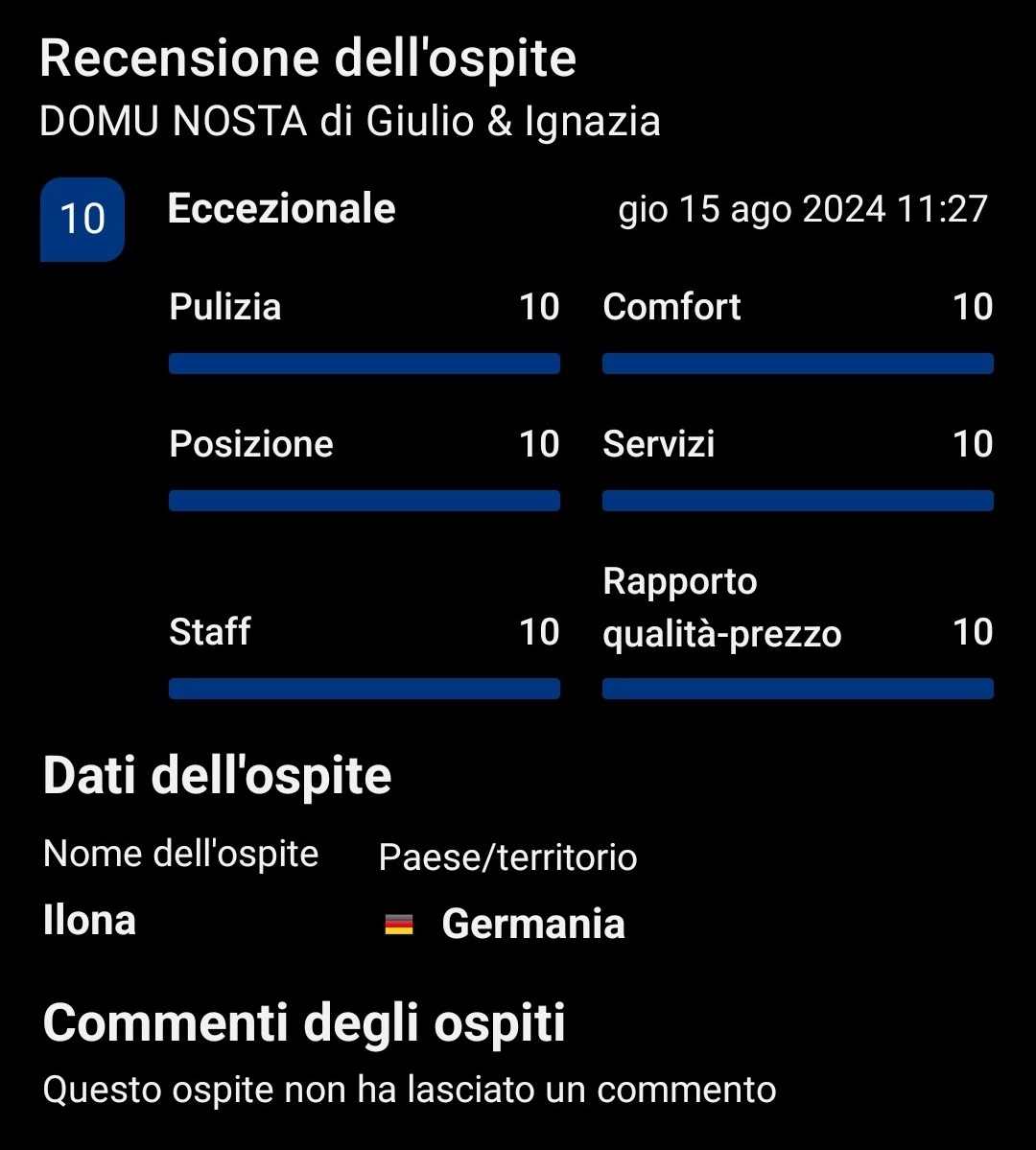 DOMU NOSTA di Giulio & Ignazia | Quartu Sant'Elena