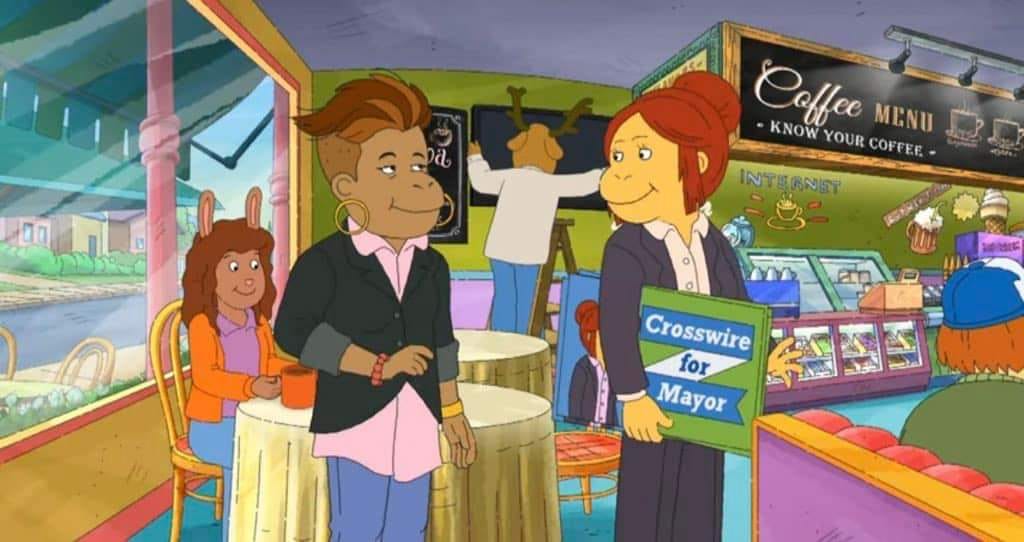 Arthur TV Series Fan Group | FYI: The Internet Archive has all 25 ...