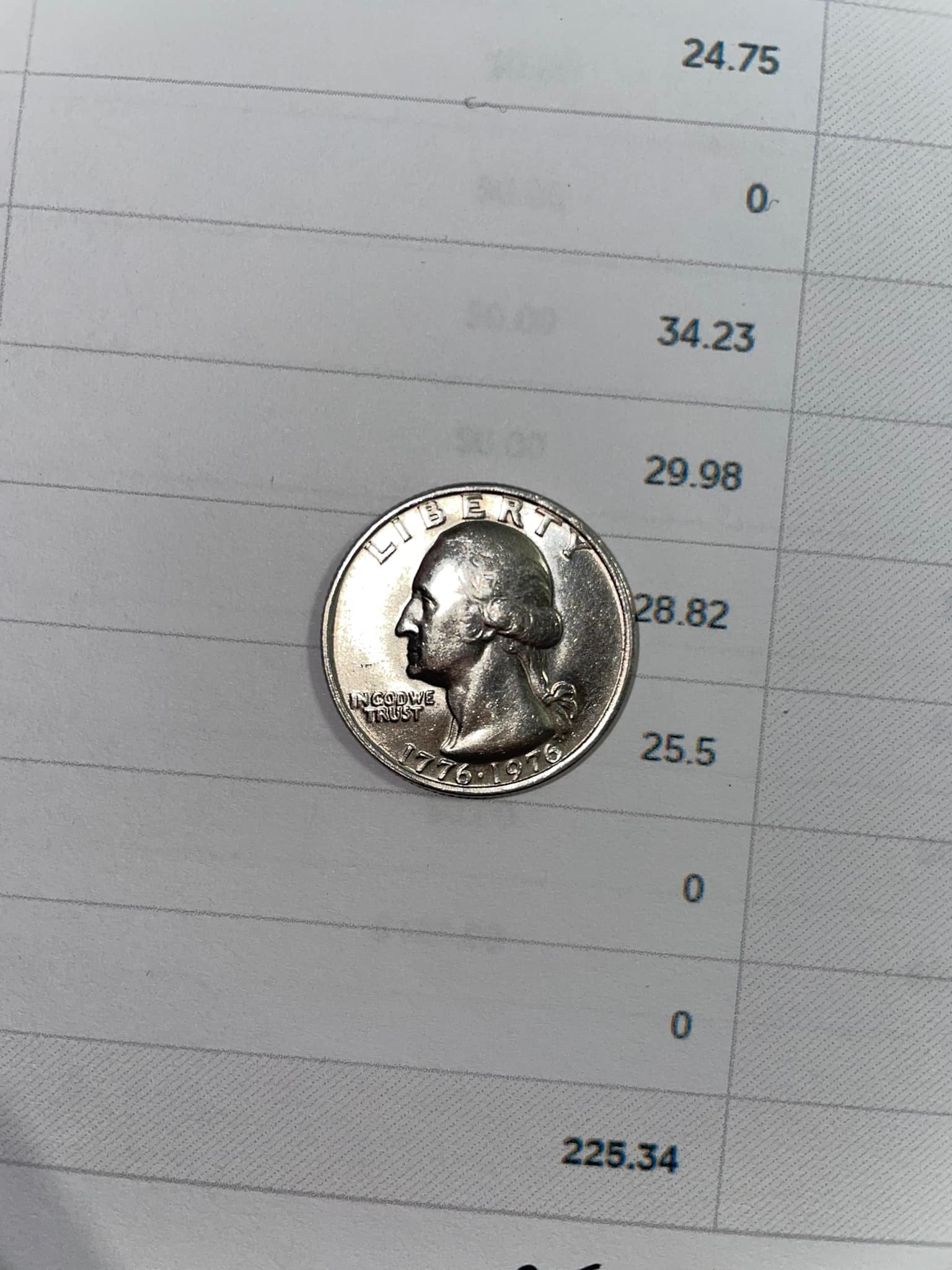 1776-1976 bicentennial quarter no mint mark; is it valuable?