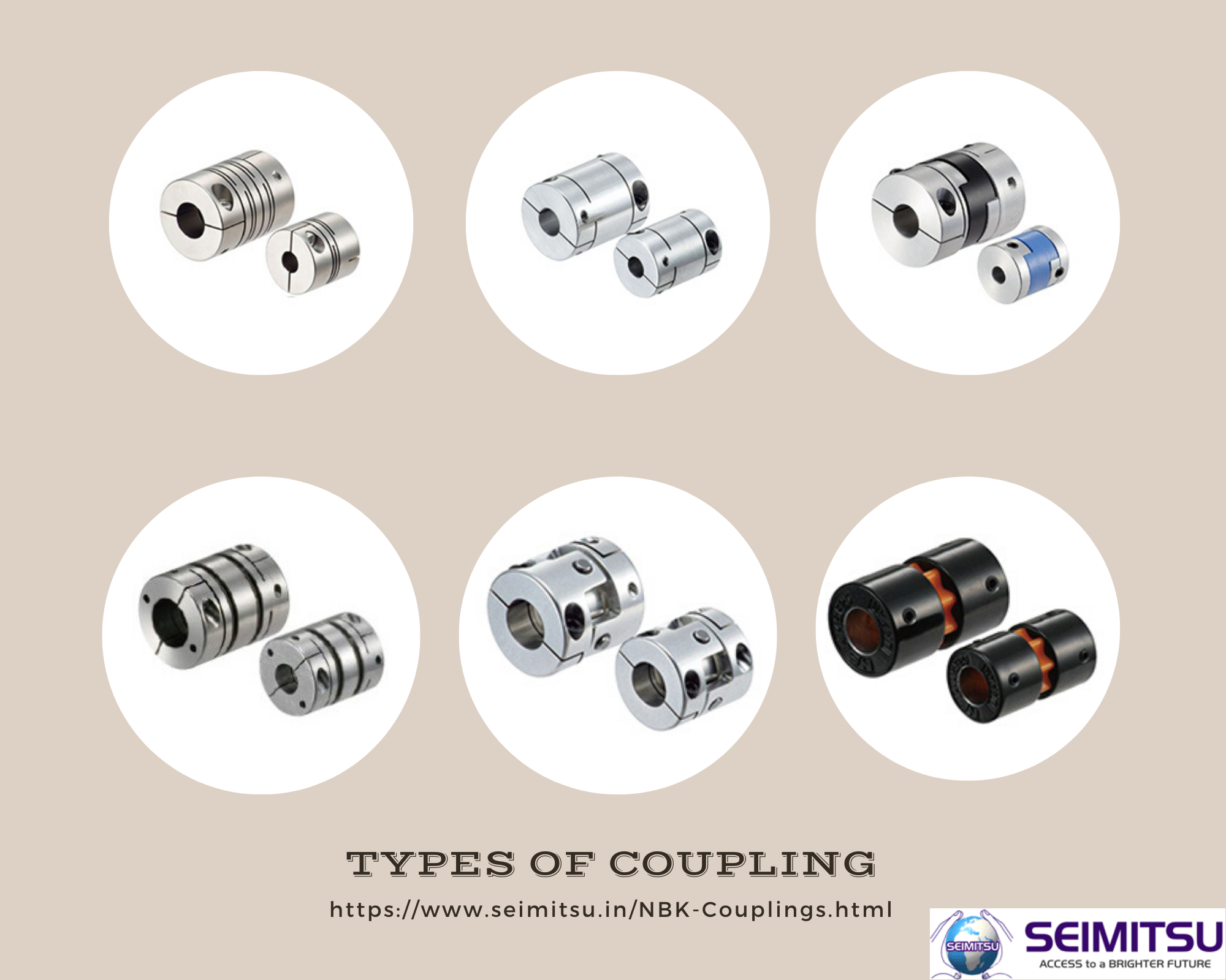 What Is Coupling??... - SEIMITSU Factory Automation Pvt. Ltd. | Facebook