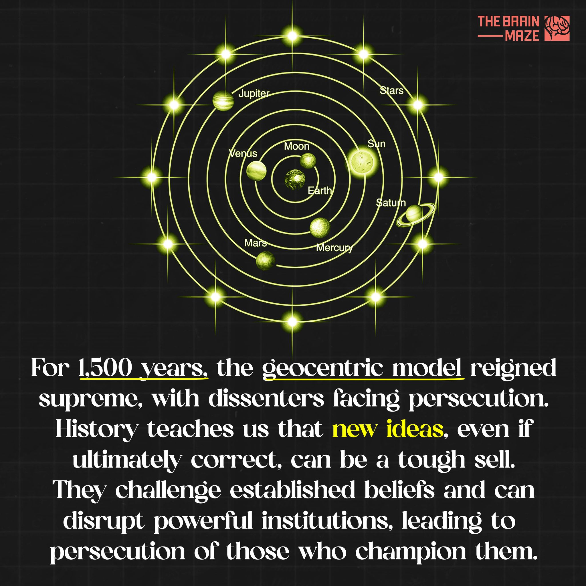 The Brain Maze | Facebook