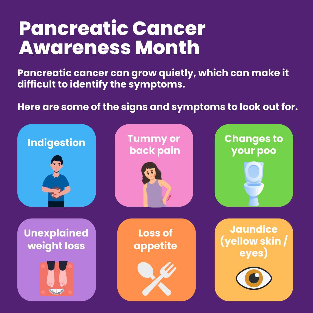 Do you know the... - Belfast Health and Social Care Trust