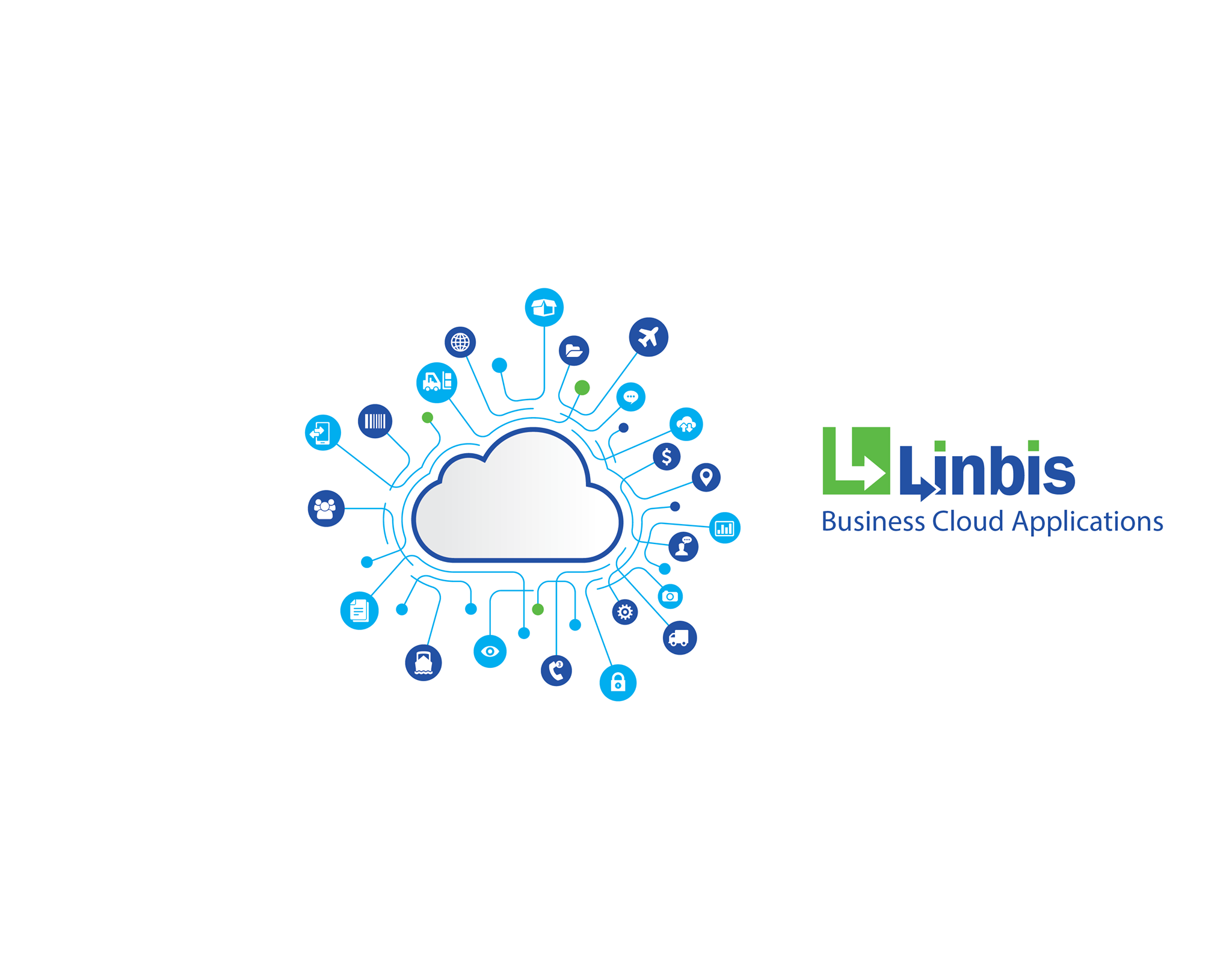Linbis Logistics Software | Miami FL