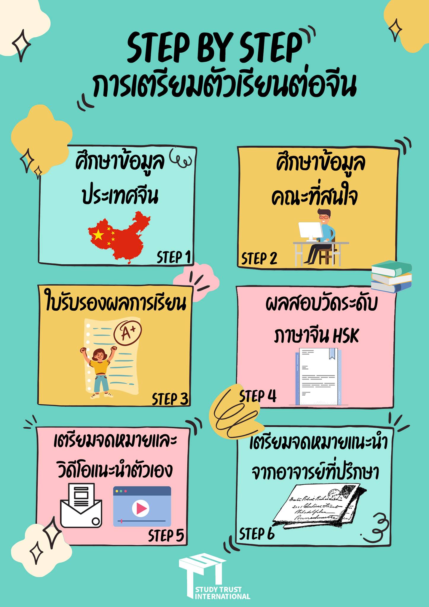 ตัวพร้อม... - Study Trust International - Thailand